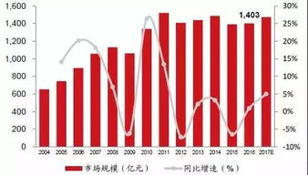 中國智慧工廠發(fā)展現狀與核心應用軟件服務深度解讀