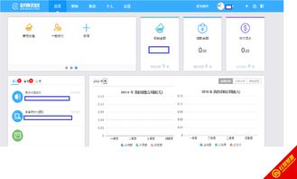溫州天邦簡易ERP企業(yè)管理系統(tǒng) 賦能中小企業(yè)數字化管理的應用軟件服務